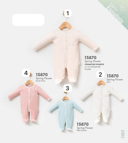 Человечек Для Новорождённых Babydola (0-1-2-3мес.)